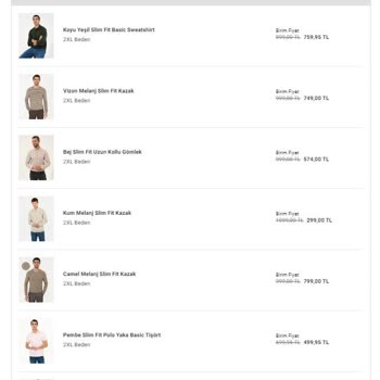 Pierre Cardin Giyim Müşteri Memnuniyetsizliğinde Tavan