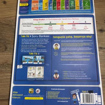 Tonguç Akademi Aktivasyon Kodu Çıkmadı