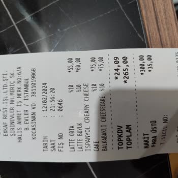 Şirinevler Coffy Tatlıdan Saç Kılı Çıkması Ve İşletmenin Tavrı