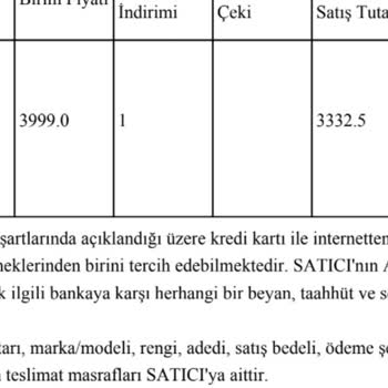 Teknosa Farklı Ürün Dayatması