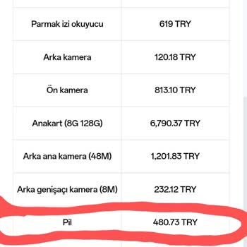 Oppo'nun Sunduğu KVK Yetkili Servisinin Uçuk Fiyat Şoku