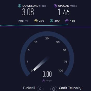 Turkcell Superbox Modem - Ürün Taahhüt Edilen Hızlara Erişemiyor.