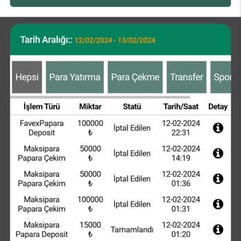 Betpark 635.000 Bin TL'ye El Koymuş!