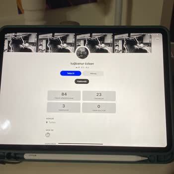 Behance.net Behance- Haksız Spam!