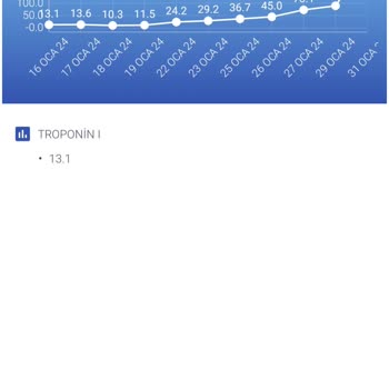 Reyap Hastanesi Para Odaklı