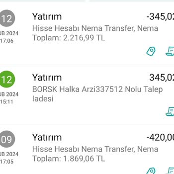 Garanti Bankası Nemalandırma Adı Altında Hesabımdan Çekilen Para