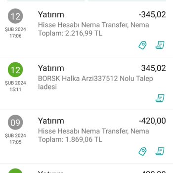 Garanti Bankası Nemalandırma Adı Altında Hesabımdan Çekilen Para