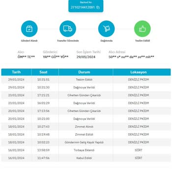 Epttavm Ve PTT Kargomu Kaybettiler, Ayrıca Parayı Geri Ödemiyorlar