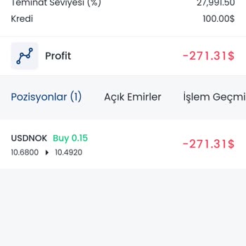 Trc Yatırım Kazanılan Parayı Vermiyorlar