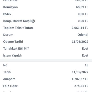 Esnaf ve Sanatkarlar Odası Esnaf Sanatkarlar Odası Kredi Artışı