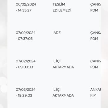 PTT Kargo Bana Bir Türlü Ulaşmadı.