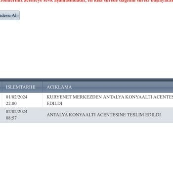 Kuryenet 11 Gündür Kartım Dağıtıma Çıkmıyor. Konyaaltı.