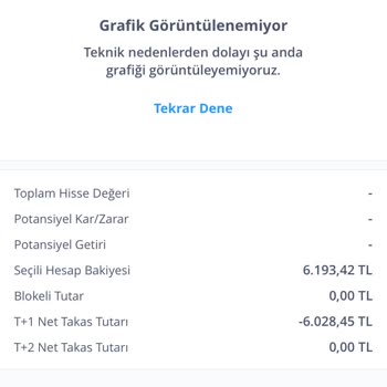 İş Bankası Borsa Ekranı Teknik Arıza