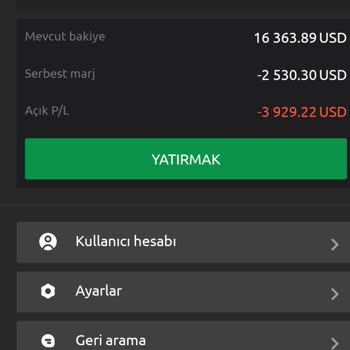 Greferty Yatırım Yaparken Yaşanan Sorunlar Ve Güven Kaybı