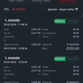 GL Yatırım Para İademi Yapmıyor