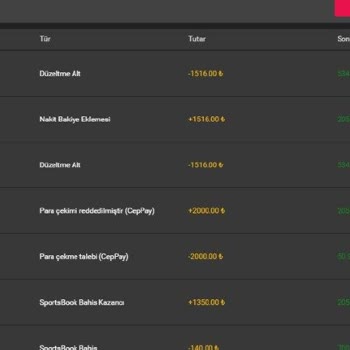 Pradabet Güven Vermiyor // Yanıltıcı Bir Site