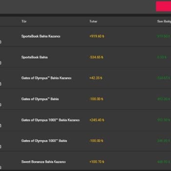 Pradabet Güven Vermiyor // Yanıltıcı Bir Site