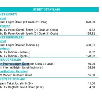 Türk Telekom Tivibu Sözleşme Harici Faturama Ekstra Ücret İlave Ediyor