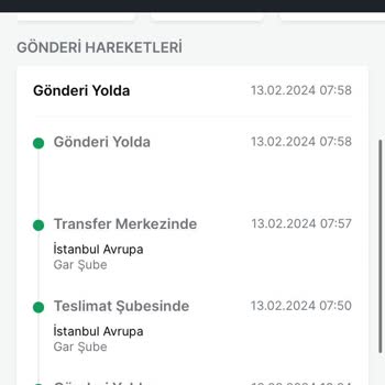 Trendyol Express İn Gecikmiş Siparişi