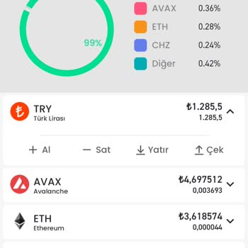 Bitay Çektiğim Parayı Hesabıma Göndermiyor