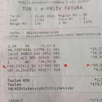 Erikli Su Koku Var Bununla İlgili Çözüm Nedir