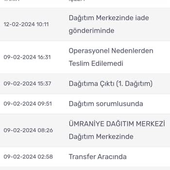 KARGOMsende Almış Olduğum Ürün Acil İade Edilsin.