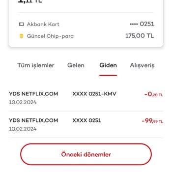 Akbank Üniversiteli Akbanklı Kampanyası %50 İade Yapmadı