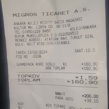 Migros 1 Günde %60 Zam