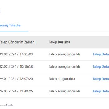 Sahibinden.com Çözülmeyen Sorun