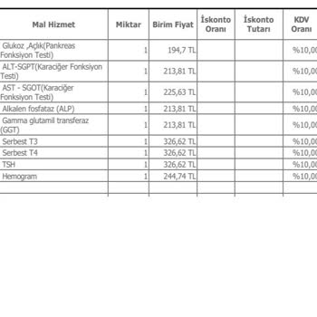 Özel Bir Nefes Hastanesi (Kırklareli) Fahiş Fiyatlarla Yapılan Kan Testleri!