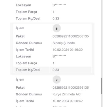Scotty Kargoma El Koydu Ve Ulaşılamıyor