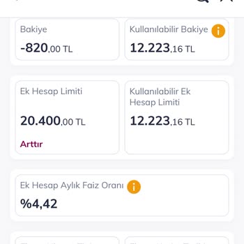 QNB Ek Hesap Sorunu