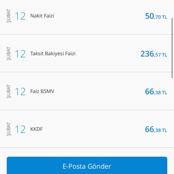 Denizbank Fahiş Faiz Kesintisi