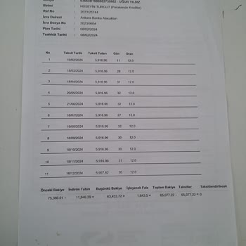 QNB Finansbank Enpara Siyah Beyaz Hukuk Harika Avukatlık!