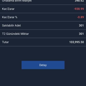 Denizbank Trader Hisse Alım Fiyatı