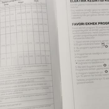 Arzum'un Çalışmayan Tamiratı