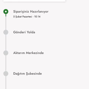 Boyner Kayıp Ürün Ve Para İadesi Yapılmaması