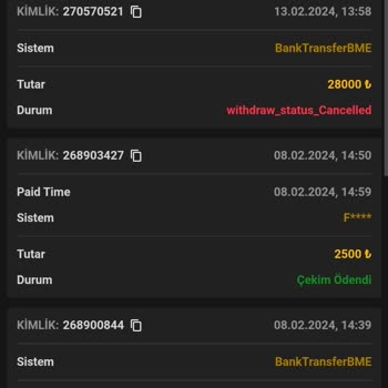 Hızlıbahis Mağduriyetim