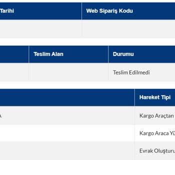 Sürat Kargo Kaplumbağa Hızında ÇALIŞIYOR/ÇALIŞMIYOR