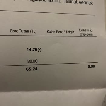 Akbank Axess Gold Kapanan Kredi Kartımın 5 Ay Sonra Gelen Borcu