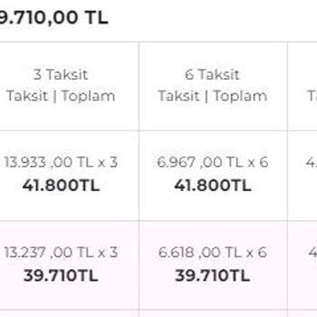 ETS Tur Erken Rezervasyon Tarih Aldatmacası