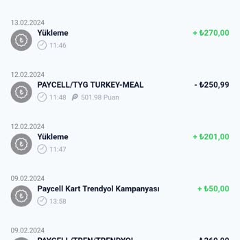 Paycell Kampanya İadesi Sorunu