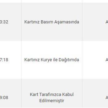 VakıfBank Ve Personelleri Yalan Söylüyor