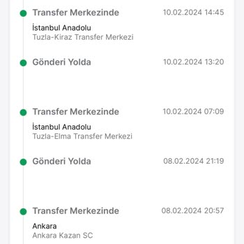 Trendyol Express Trendyol Kargo Süreci Hakkında