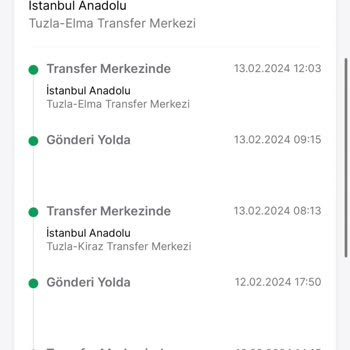 Trendyol Express Trendyol Kargo Süreci Hakkında