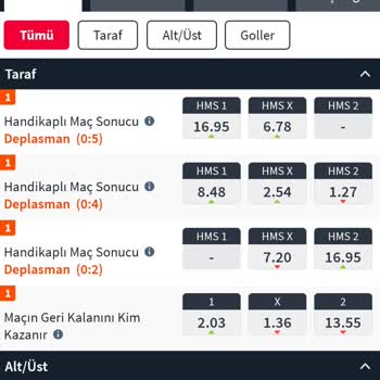 Misli.com Hatalı/yanıltıcı Skor