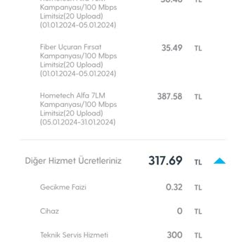 Turkcell Superonline Ev İnterneti
