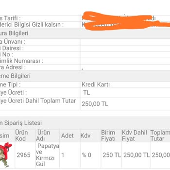 Çiçek Gönder Aldığımız Çiçeği Yollamama Ve Telefonlara Cevap Vermeme