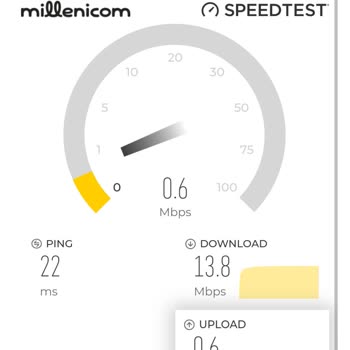 Millenicom Taahhüt Yenileme De Verilen Vaatleri Yerine Getirmeme. Hız Problemi.