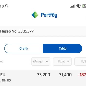 Oyak Yatırım Menkul Değerler Hatalı Maliyetlendirme Ve Yüksek Komisyon Problemi